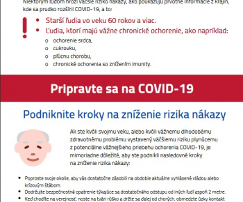 Koronavírus - COVID-19 